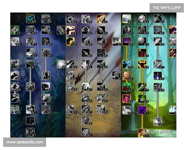 魔兽世界怀旧服：快速练级攻略